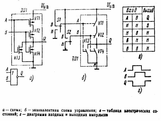 Последовательным называется устройство, в котором входные переменные ...