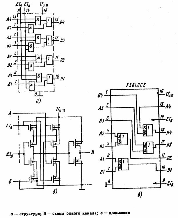 Микросхема к561ла7 схемы